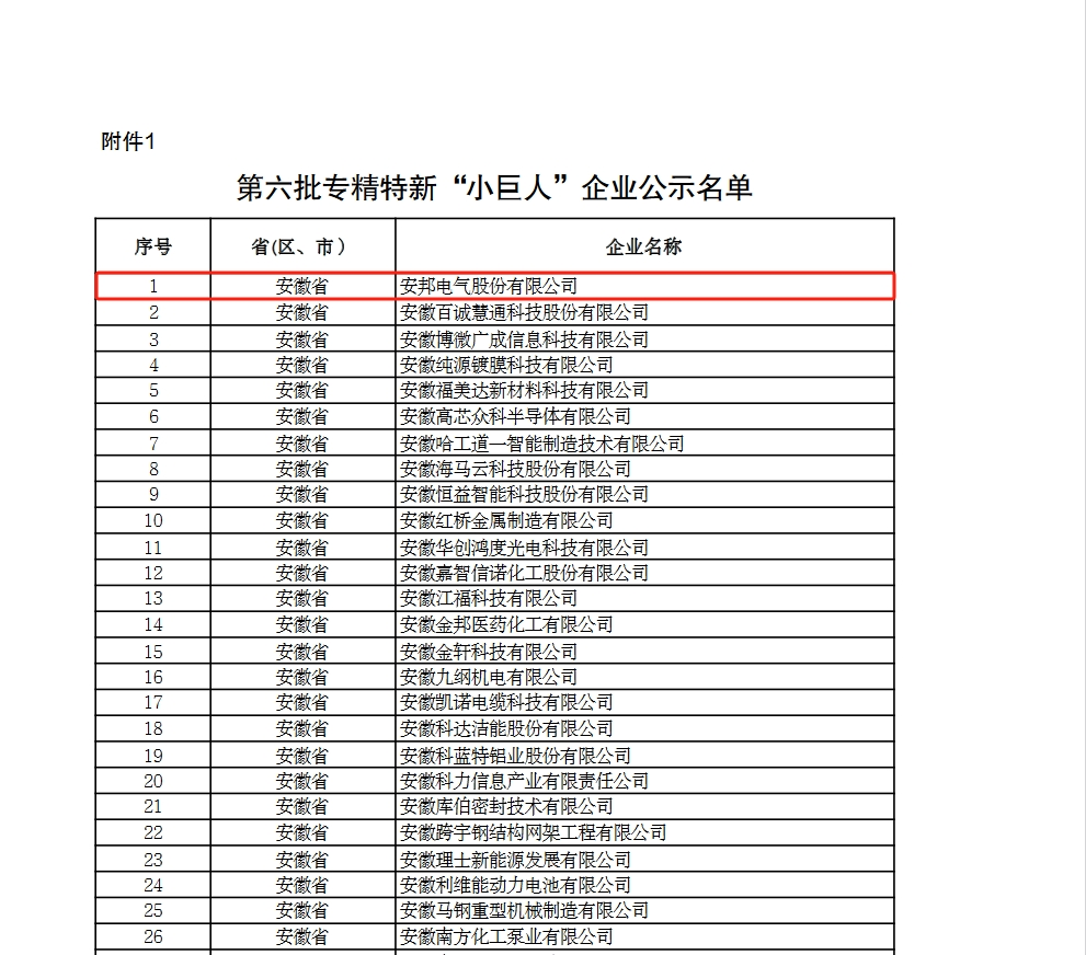 米兰app体育官方入口下载安装荣获(图2) 微信截图_20240909083032.png
