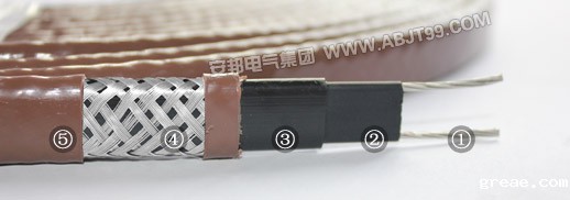 仪表管线电伴热带电热带/体育竞彩足球AC米兰电热带(图1)