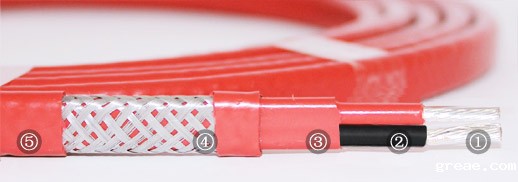 仪表管线电伴热带电热带/体育竞彩足球AC米兰电热带(图3)