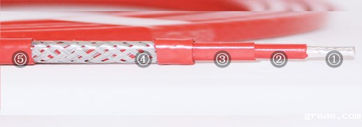 仪表管线电伴热带电热带/体育竞彩足球AC米兰电热带(图2)