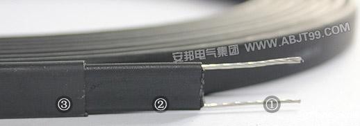 24V、36V安全电压体育竞彩足球AC米兰电热带(图1)