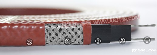 ZWL中温系列体育竞彩足球AC米兰电热带(图2)