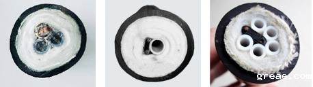 CEMS防腐伴热采样复合管(图1)