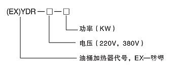YDR型200升油桶电加热器、加热器(图1)