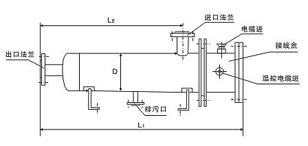 防爆流体电加热器(图1)