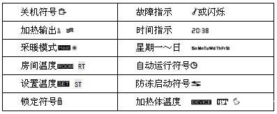 AB-101液晶屏幕电地暖温控器(图6)