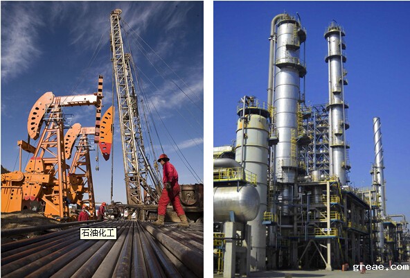 石油化工装置电伴热系统的实际运用(图1)